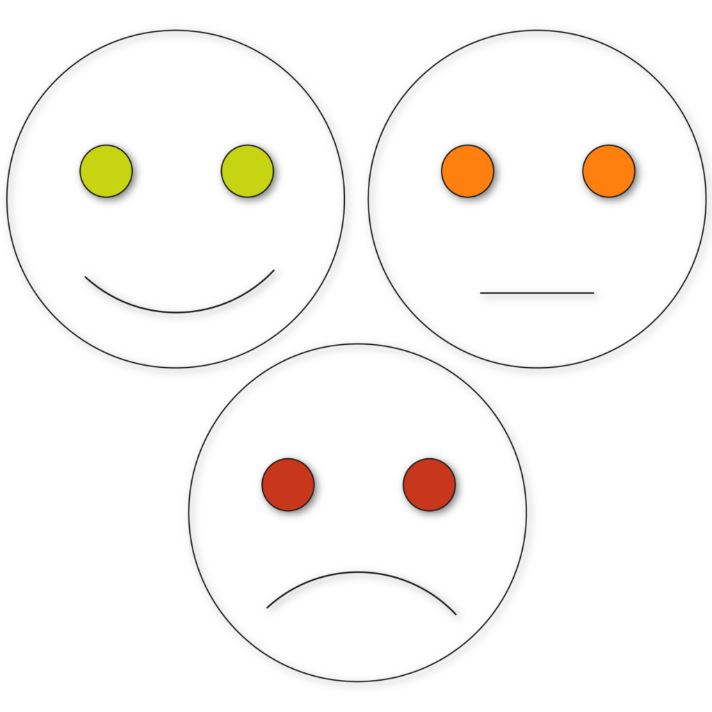 Sentiment Analysis