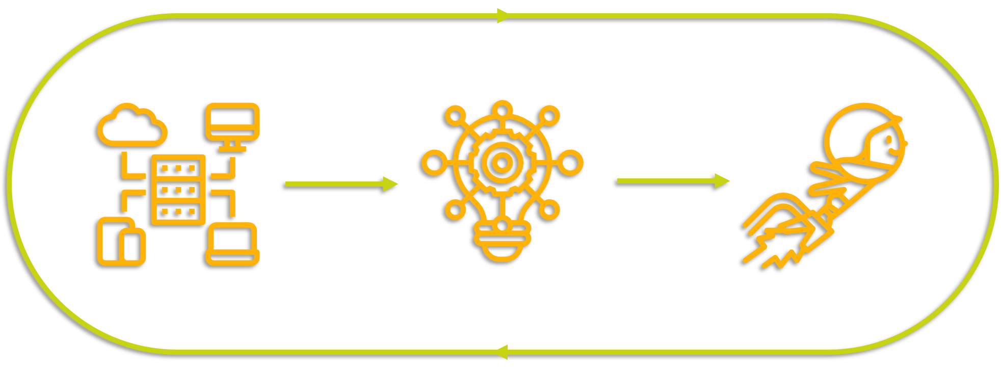 Reporting Analytics Roadmap